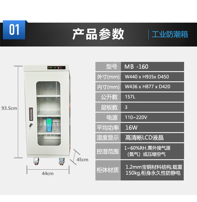 MB-160（60%RH）